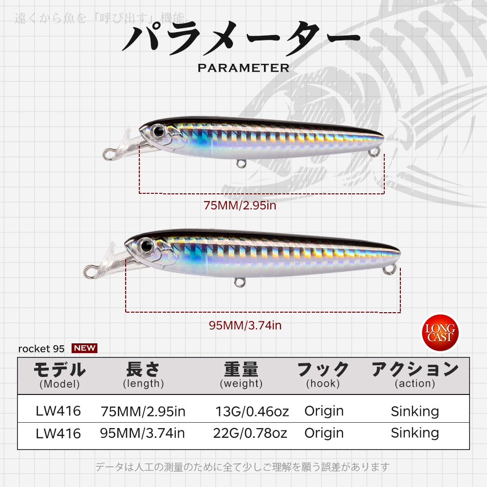 Hunthouse Rocket 75 y 95mm señ - Hunting Quotes reseña y precio