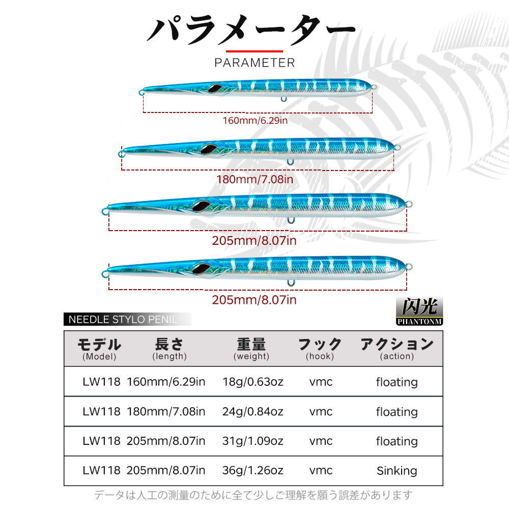 Hunthouse Stylo 160/180/205mm  - Hunting Quotes reseña y precio